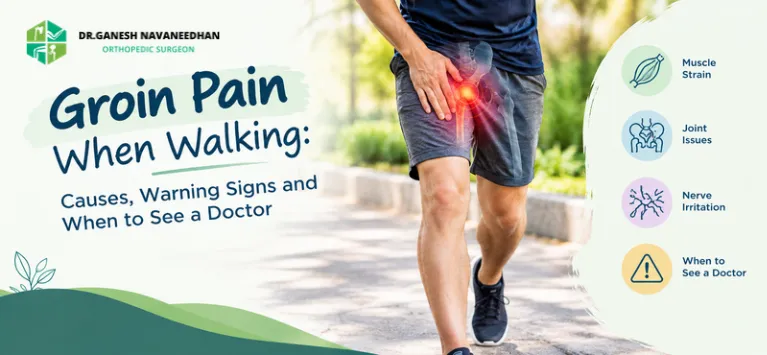 Groin Pain When Walking